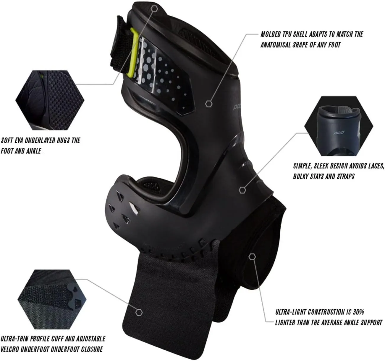 DonJoy Performance POD Ankle Brace, Best Support for Stability, Ankle Sprain, Roll, Strains for Football, Soccer, Basketball, Lacrosse, Volleyball