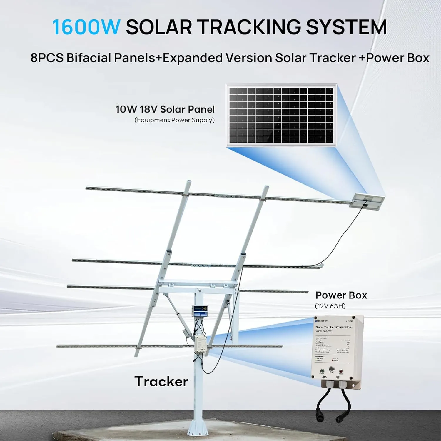 ECO-WORTHY 1600W Solar Tracker System: 8pcs Bifacial 195W Monocrystalline Solar Panels, Expanded Version Dual-Axis Solar Tracking Kit with Power Box and Controller for Shed Farm Yard