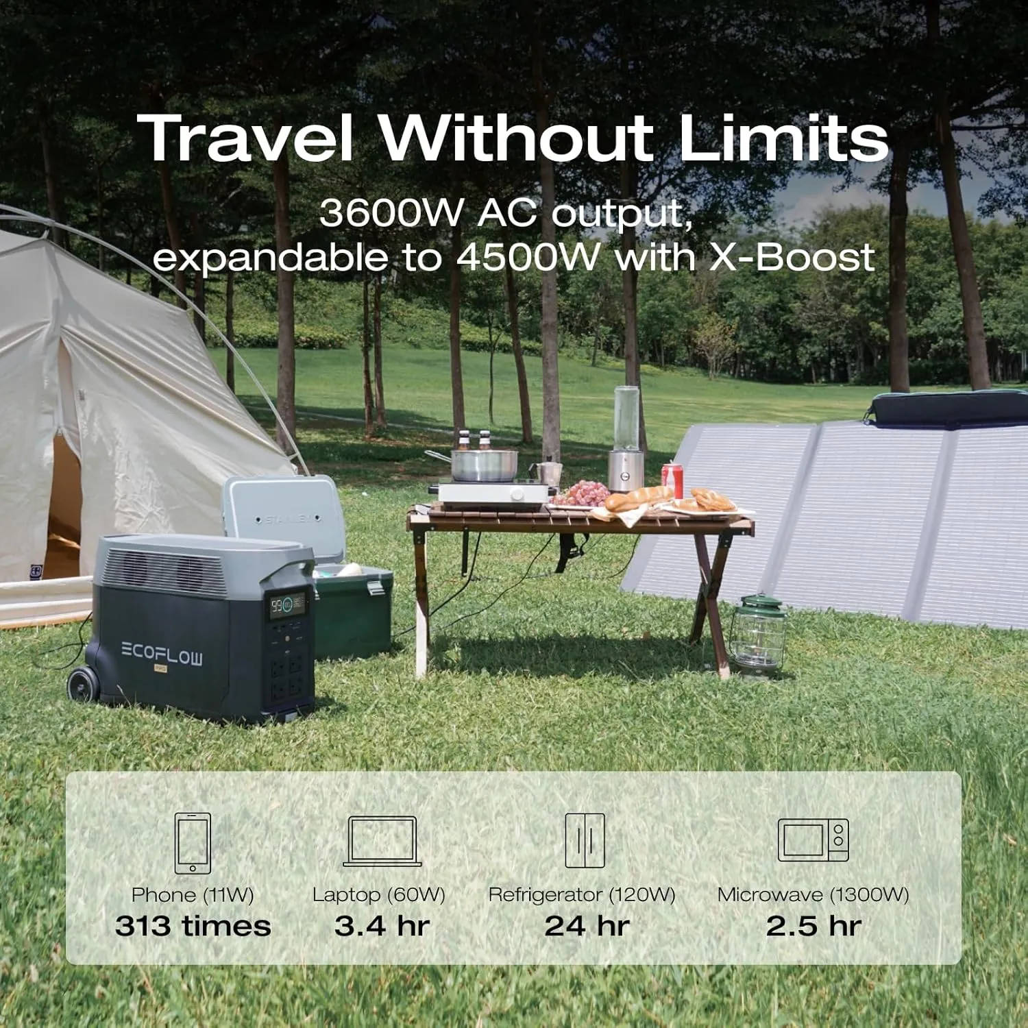 EF ECOFLOW DELTA Pro Power Station with Solar Panel (Foldable Panel with Power Station, 3600Wh 400W)