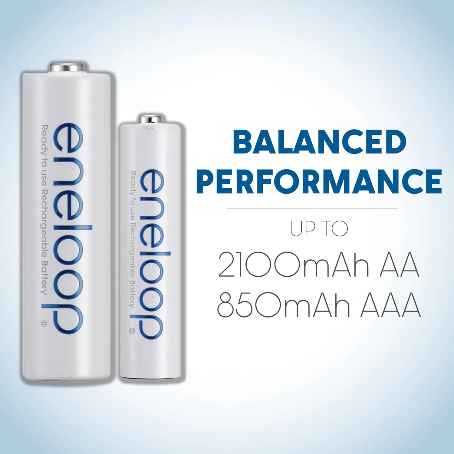 Eneloop Panasonic BK-3MCCA16FA AA 2100 Cycle Ni-MH Pre-Charged Rechargeable Batteries, 16-Battery Pack