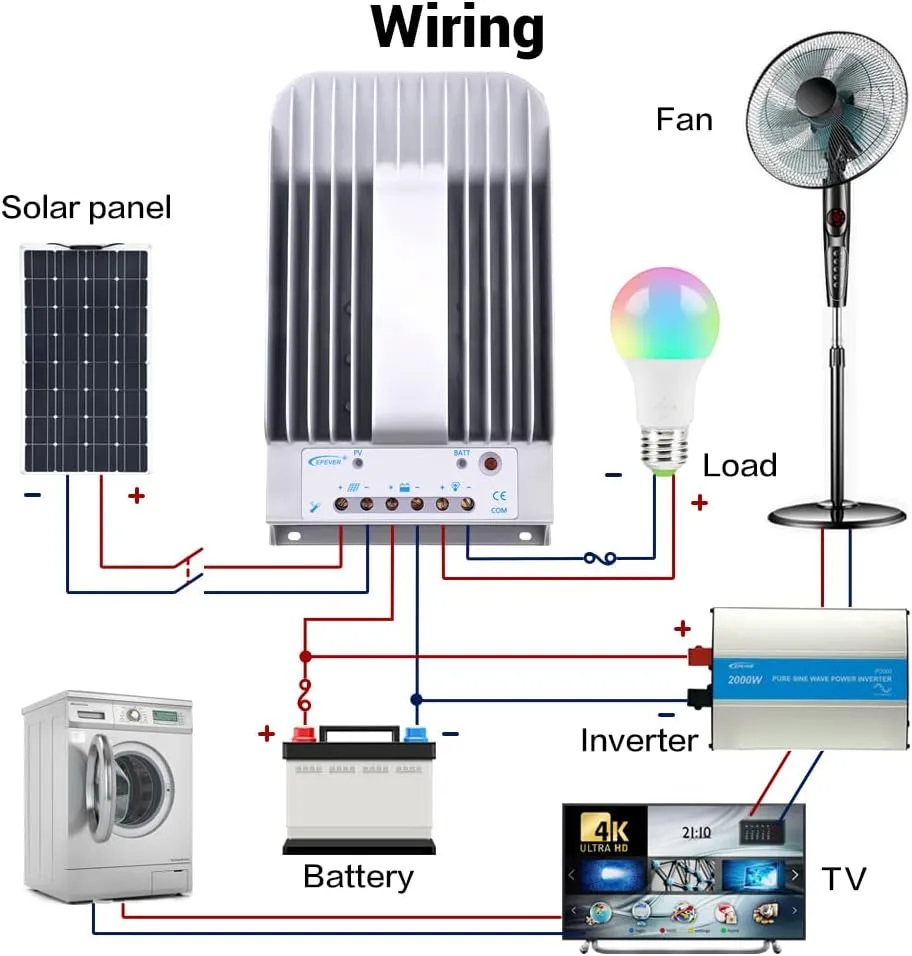 Epever 40A MPPT Solar Charge Controller Tracer BN Series Negative Ground 40 Amp Solar Panel Charge Controller 12V/24V Auto Identifying Intelligent Regulator Max. PV 150V