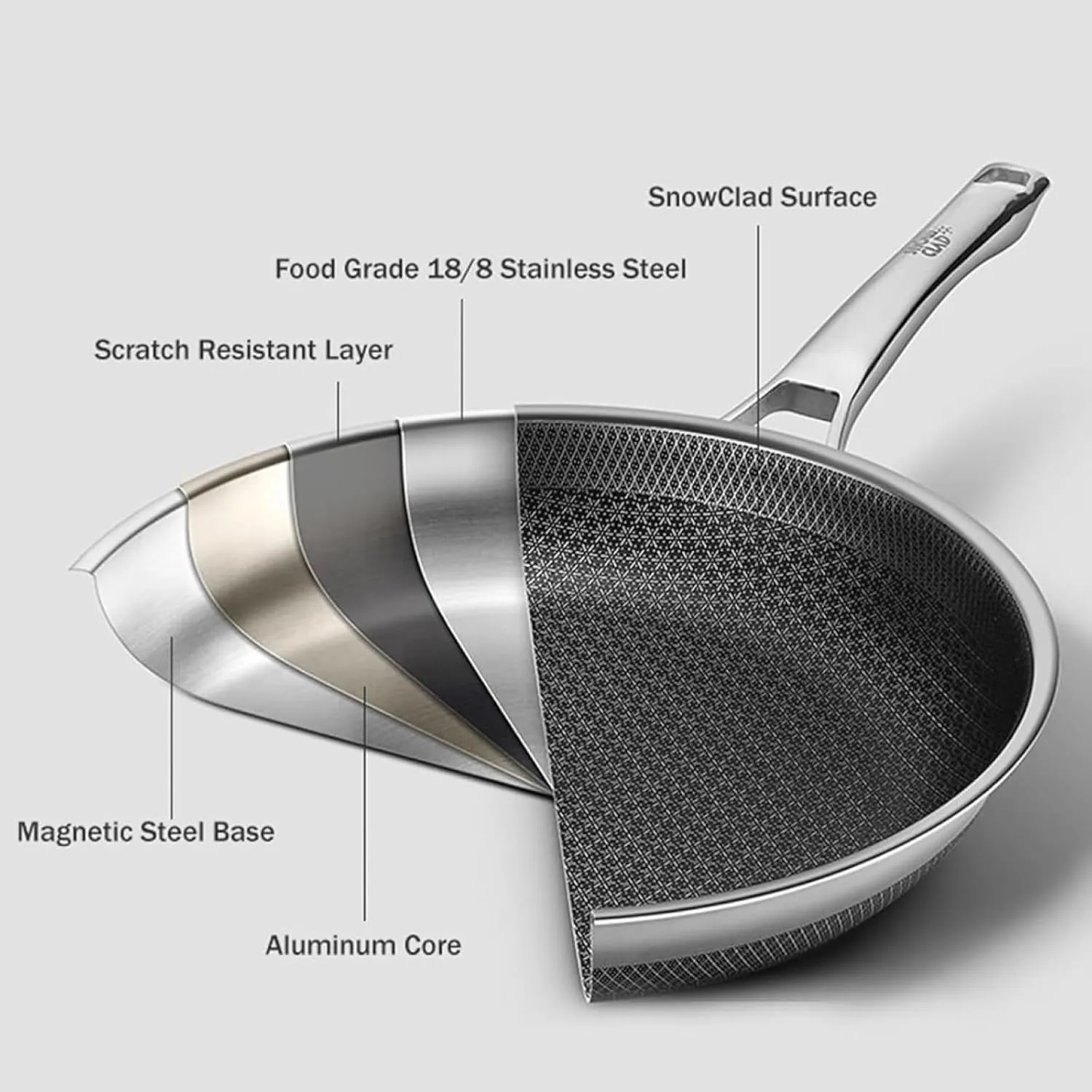 Frying Pan, 12 Inch Hybrid Non Stick Stainless Steel Skillets, Dishwasher Induction Oven Broiler Safe, Non Toxic Chef's Pan, PFOA Free Cookware