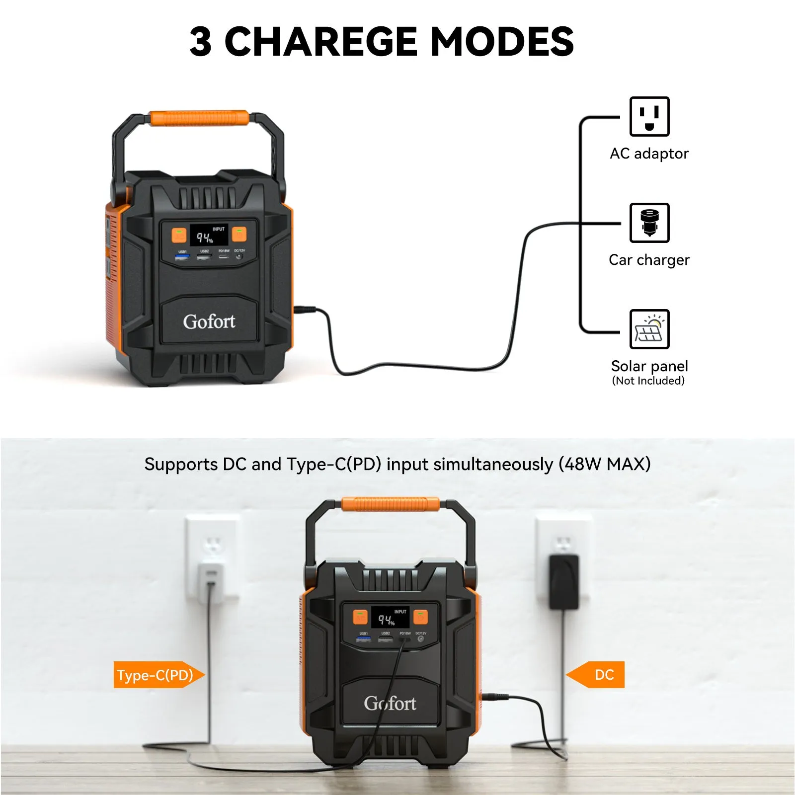Gofort 200W Portable Power Station