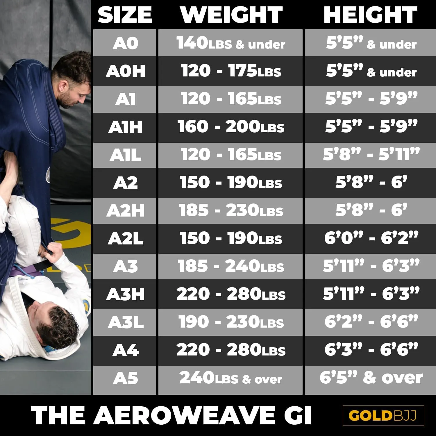 Gold BJJ Aeroweave Jiu Jitsu Gi - Ultra Lightweight BJJ Gi - Preshrunk Brazilian Jiu Jitsu Uniform for Men