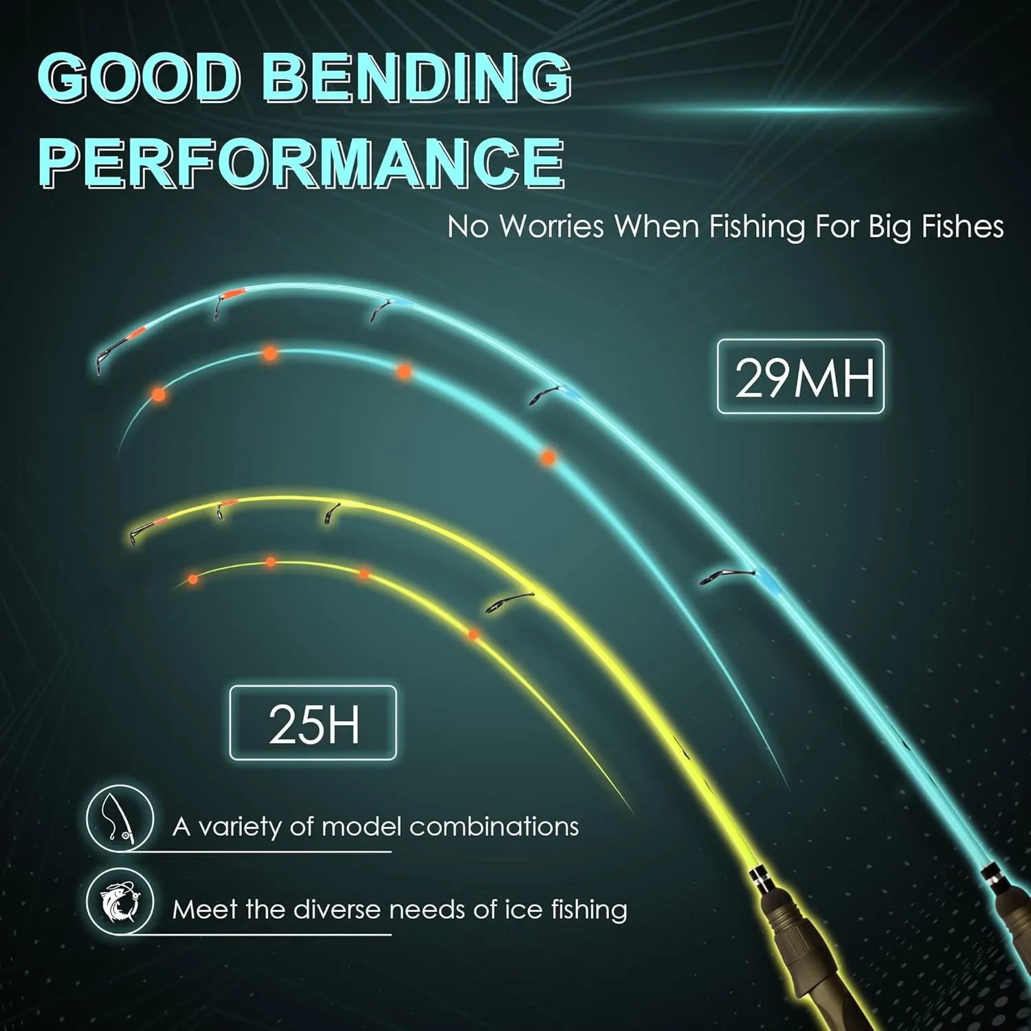Graphite Fishing Rod Multi-Power 25/29 Inch, Fluorescent Tip, Carbon Fiber Medium to Heavy Fishing Rods, Anti-Tangle Guides, Portabl Travel Fishing Pole for Trout, Walleye, and Panfish