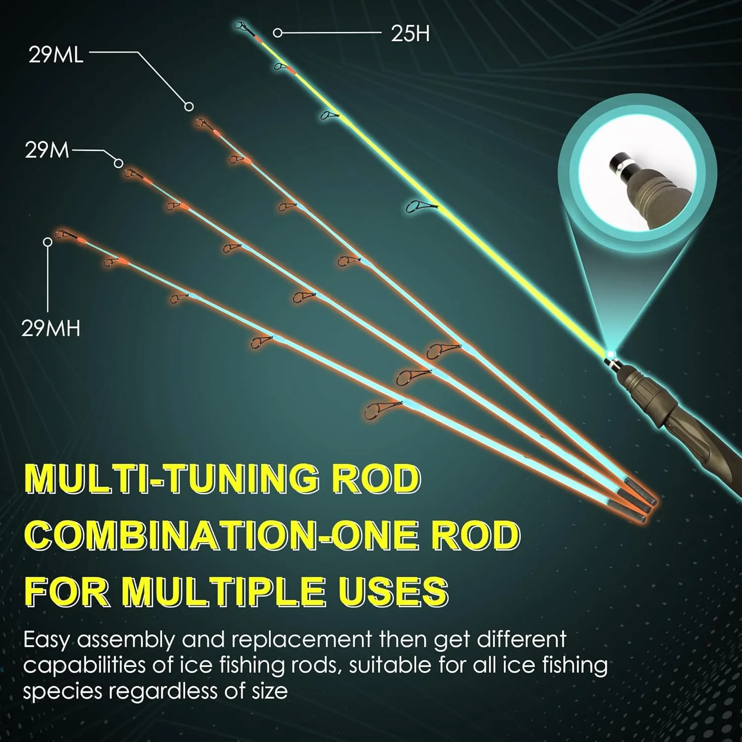 Graphite Fishing Rod Multi-Power 25/29 Inch, Fluorescent Tip, Carbon Fiber Medium to Heavy Fishing Rods, Anti-Tangle Guides, Portabl Travel Fishing Pole for Trout, Walleye, and Panfish