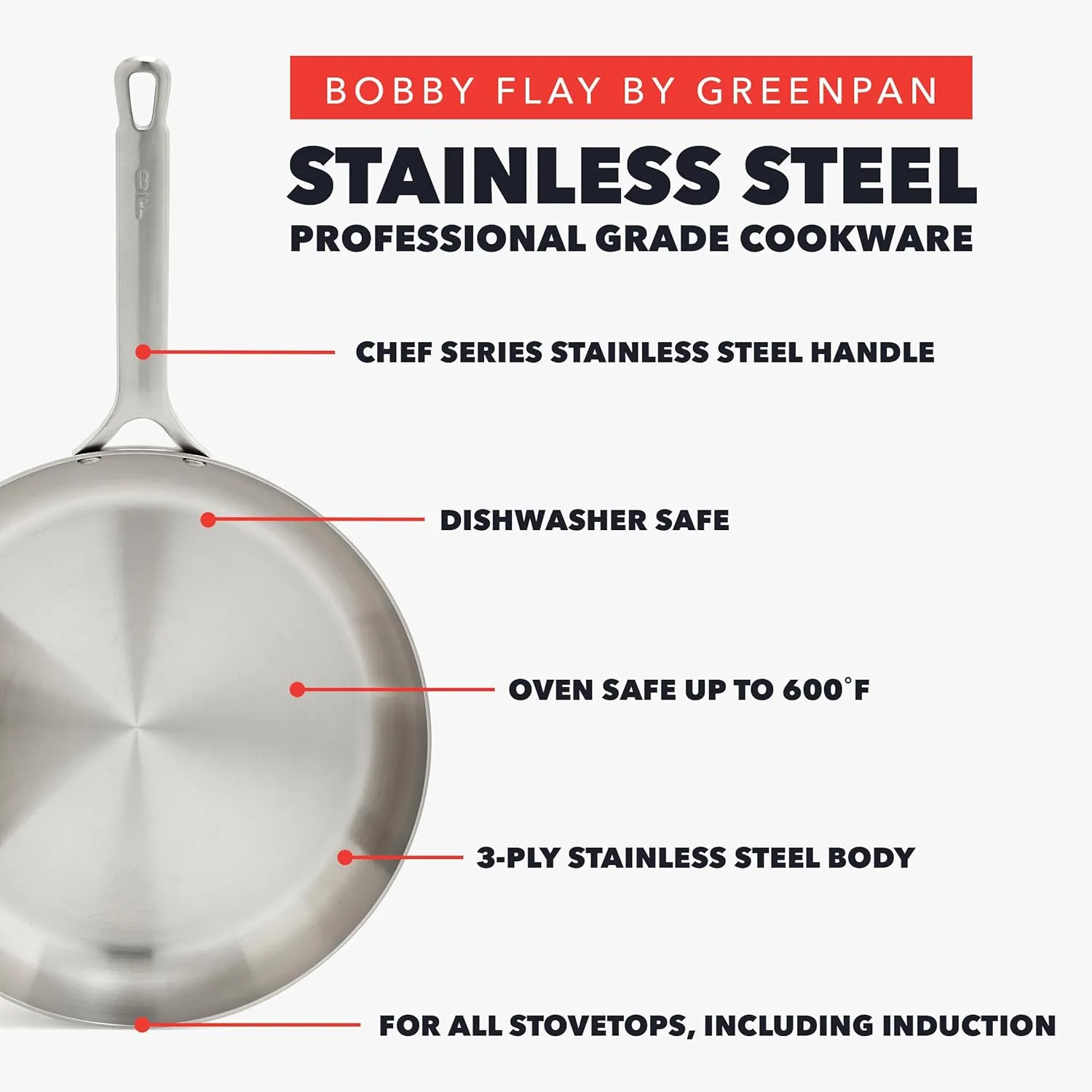 GreenPan x Bobby Flay Tri-Ply Stainless Steel Cookware Set,10 Piece Pots & Pans, Multiclad, Induction Compatible, Oven & Broiler Safe to 400°F, Heat Responsive Core, Dishwasher Safe, Glass Lids
