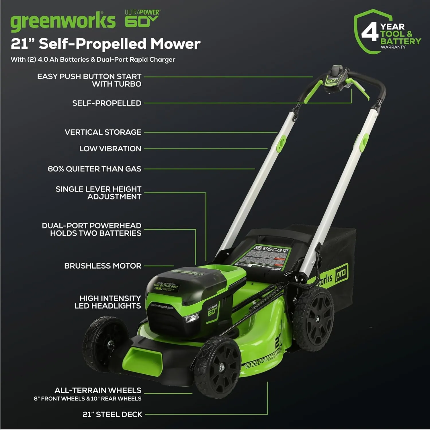 Greenworks 60V 21” Cordless (Self-Propelled) Lawn Mower (LED Lights   Aluminum Handles), 2 x 4.0Ah Batteries and Dual Port Rapid Charger