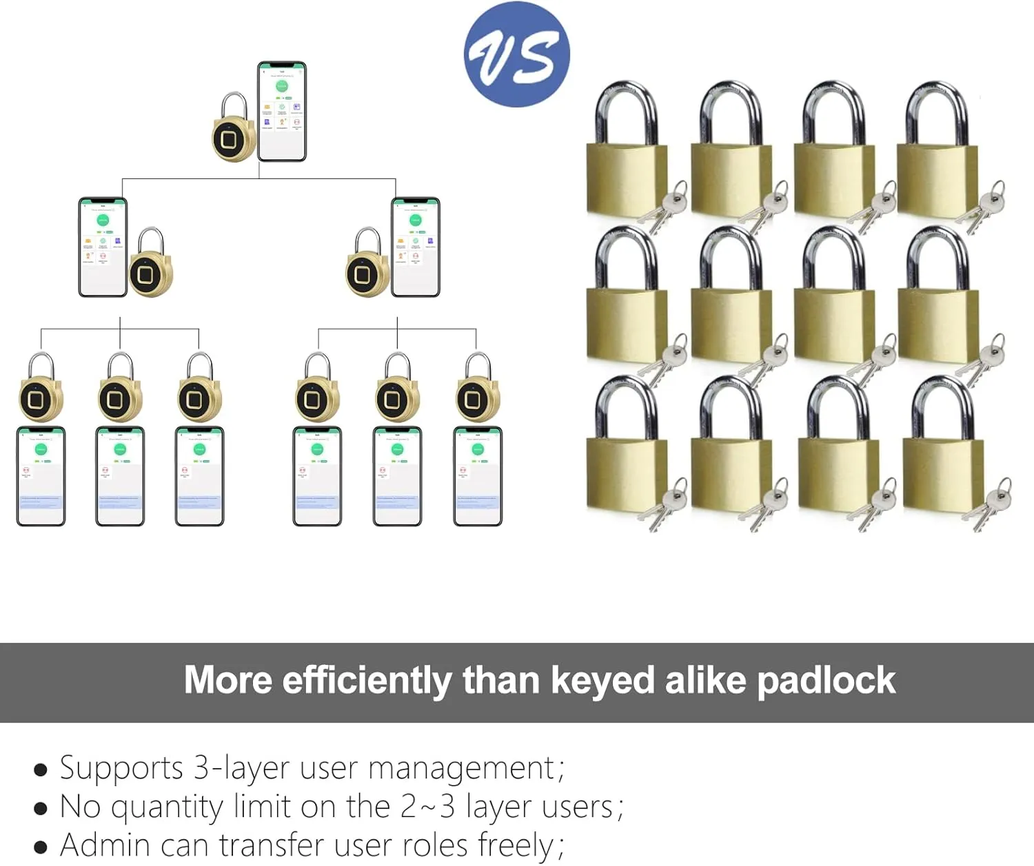Gym Locker Padlock eLinkSmart Fingerprint Padlock with 1000  App User - Outdoor Waterproof Security Smart Lock for Gym Locker Backpack Gun Case Field Box Gold Support iOS Watch