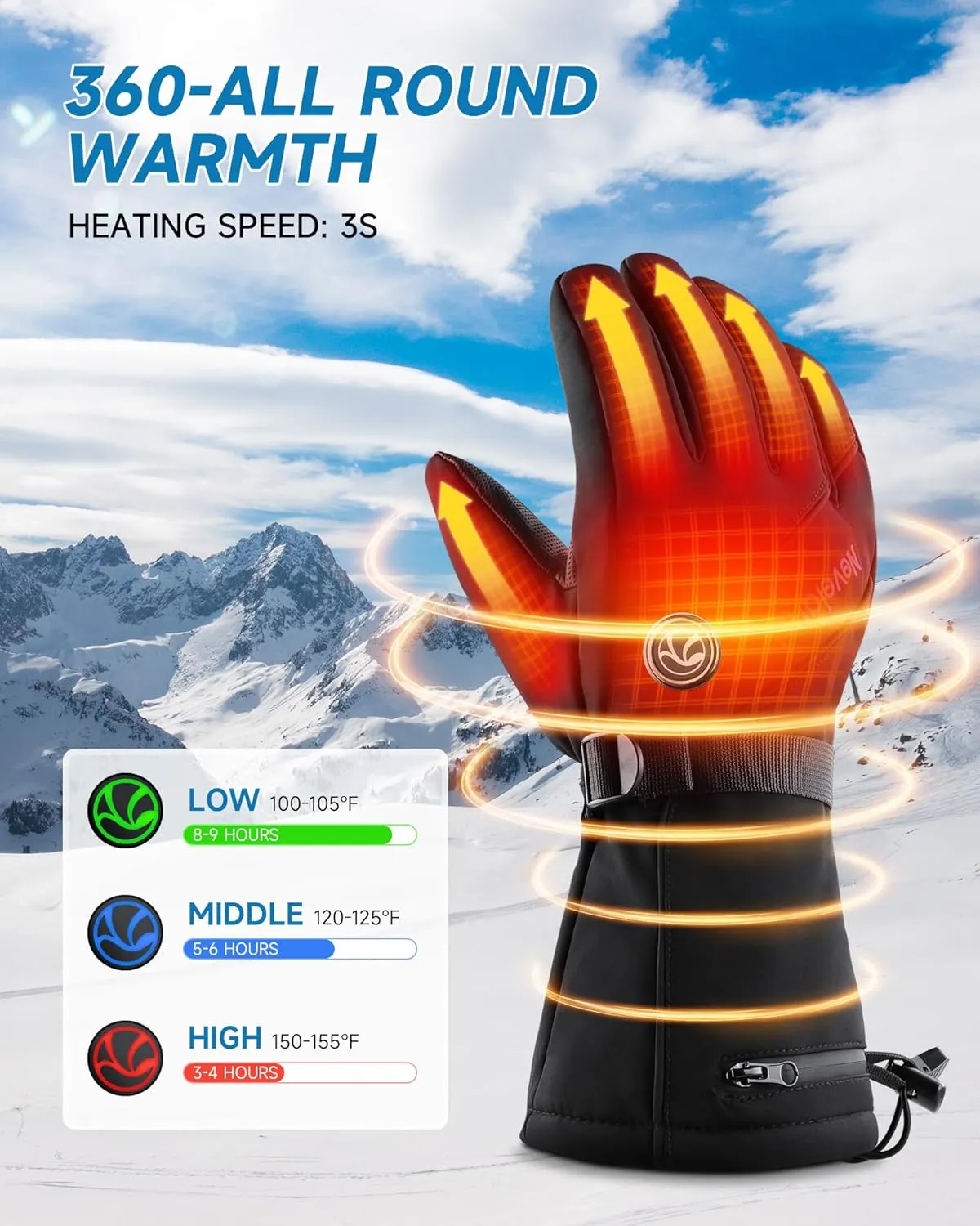 Heated Gloves for Men Women 4800mAh Rechargeable 8H Electric Heated Ski Gloves Waterproof Touchscreen Thermal Winter Warm Gloves for Outdoor Working Fishing Hunting Cycling Skiing Hiking