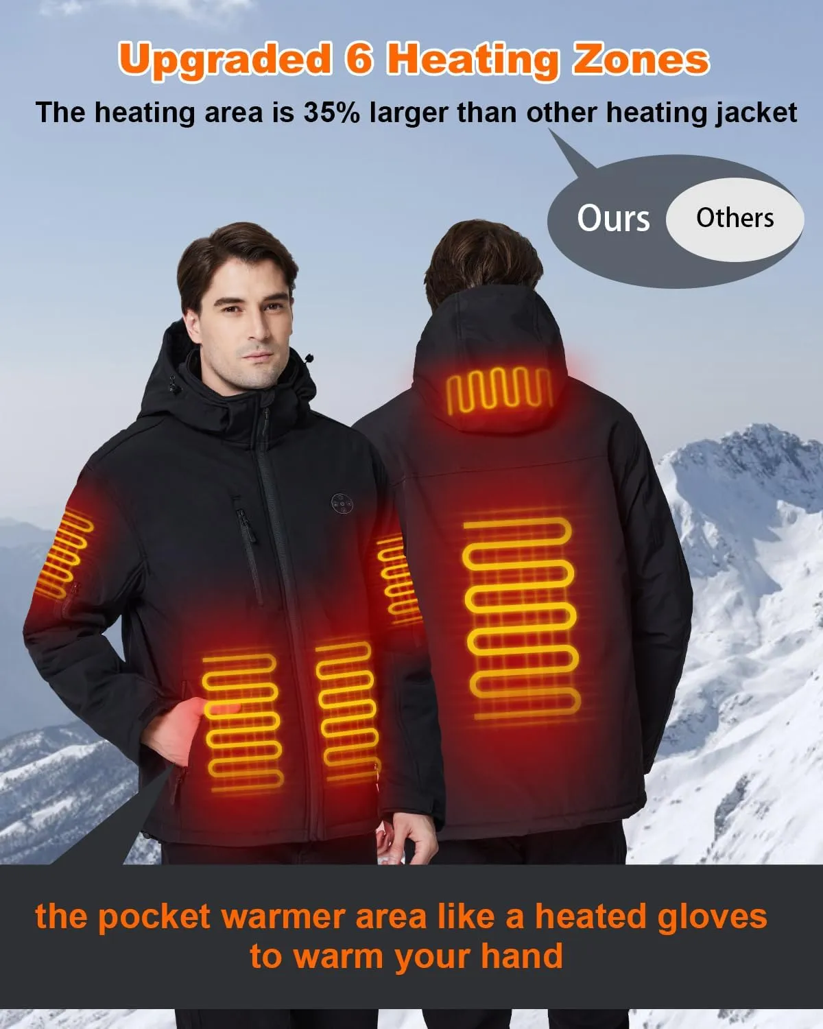 Heated Jacket for Men with 7.4V Battery Pack and Detachable Hood, Windproof Soft Shell Electric Heating Coat