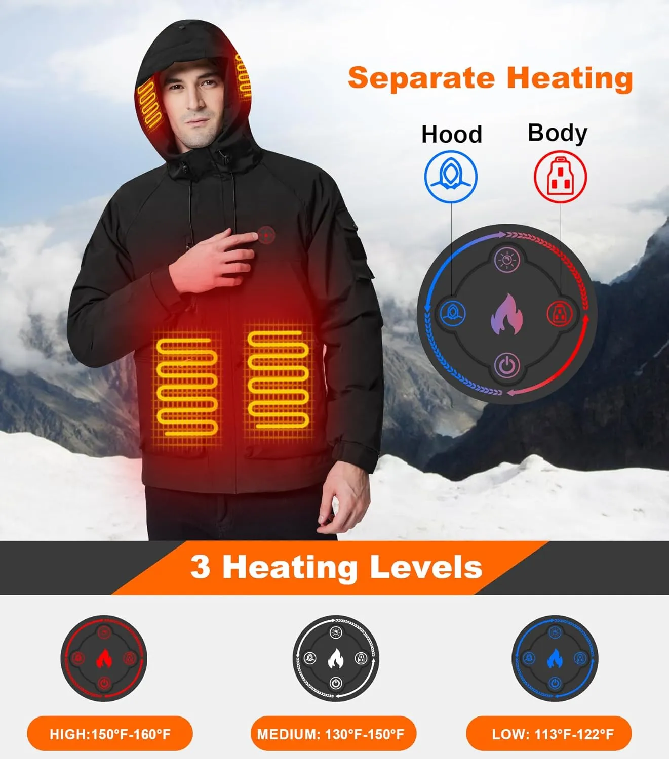 Heated Jackets for Men with Battery Pack, Heated Coat for Men & Women Waterproof Heated Hoodie for Hunting Fishing