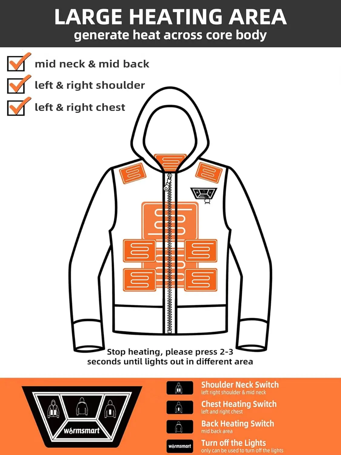 Heated jackets for Women with 14400mAh Battery Pack, Heated Coats with Detachable Hood Windproof