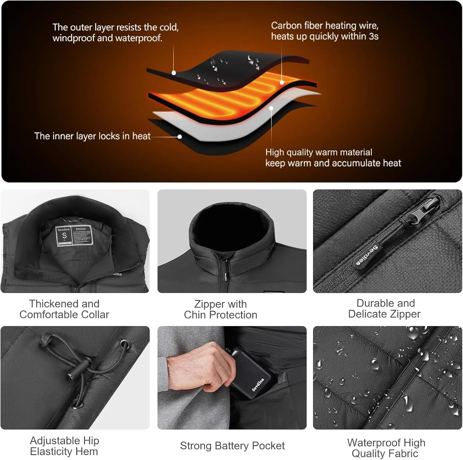 Heated Vest for Men with 16000mAh 7.4V Battery Pack Included，Warming Men's Heated Vests Electric Heating Vest Rechargeable