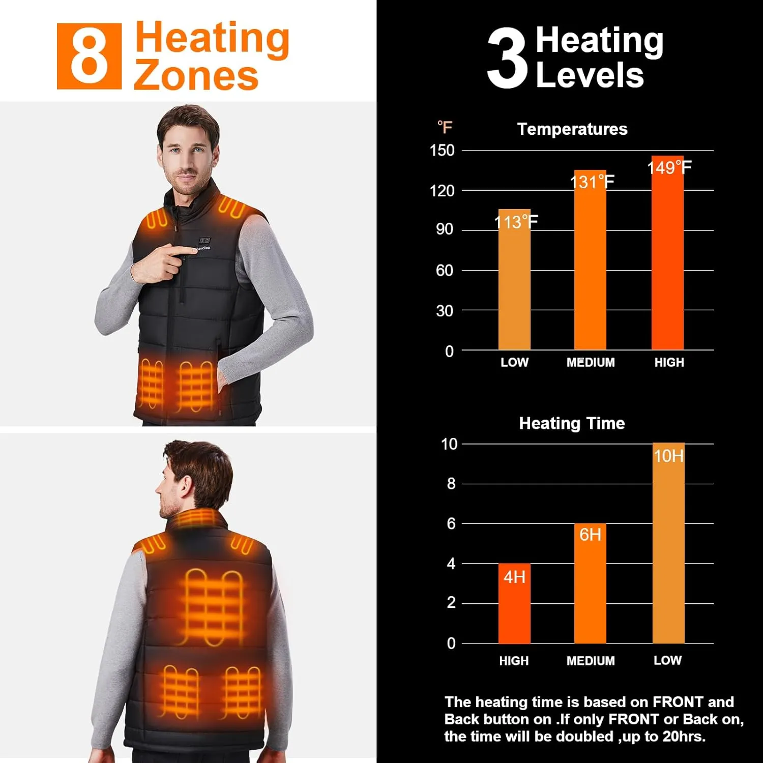 Heated Vest for Men with 16000mAh 7.4V Battery Pack Included，Warming Men's Heated Vests Electric Heating Vest Rechargeable