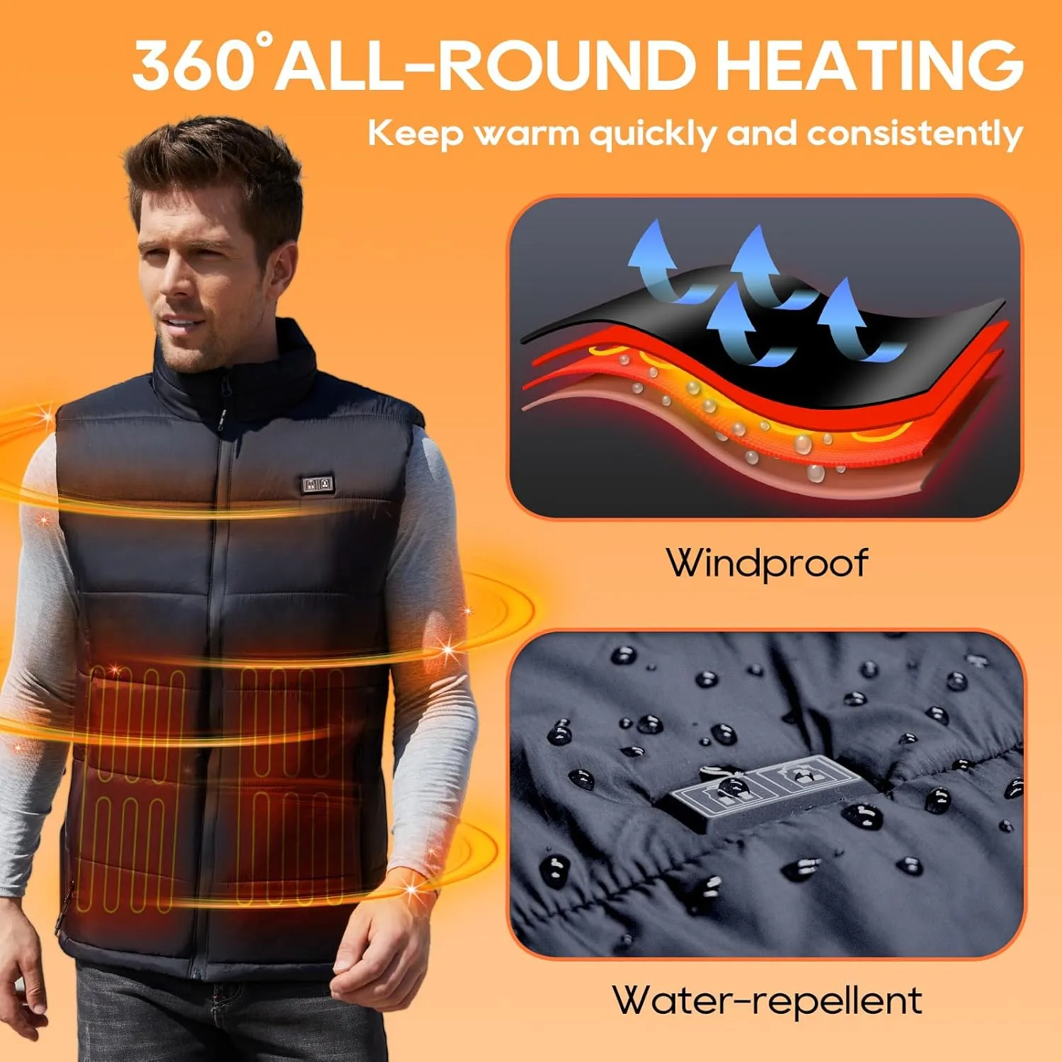 Heated Vest for Men Women with 16000mAh Battery Pack for Outdoor Hunting Skiing