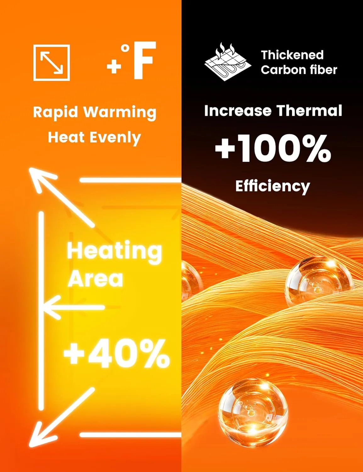 HENNCHEE Heated Hoodies for Men Women with Battery Pack, Zip Up Hooded Sweatshirt, Heating Jacket Unisex Hunting Fishing