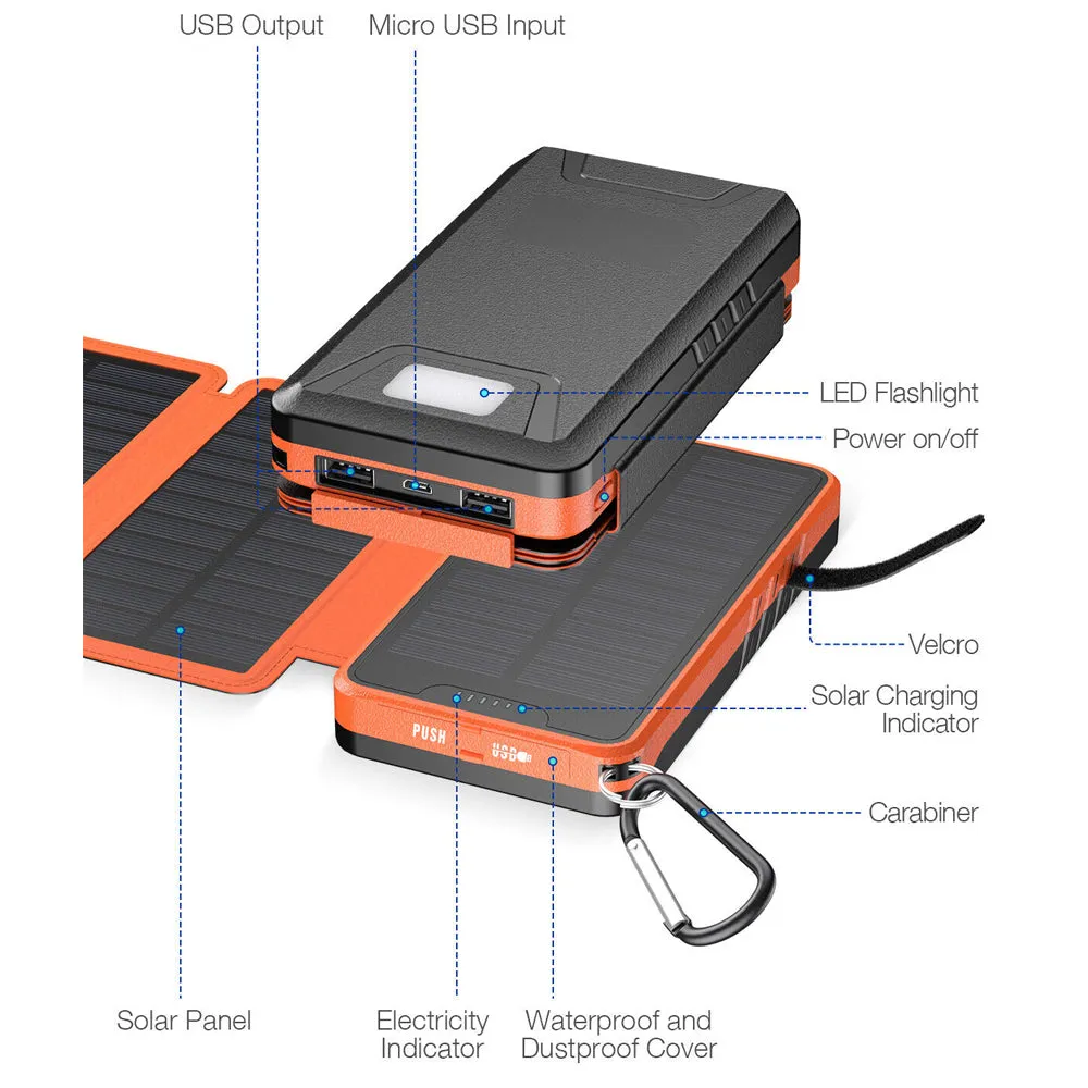Hermes Solar Power Bank GG