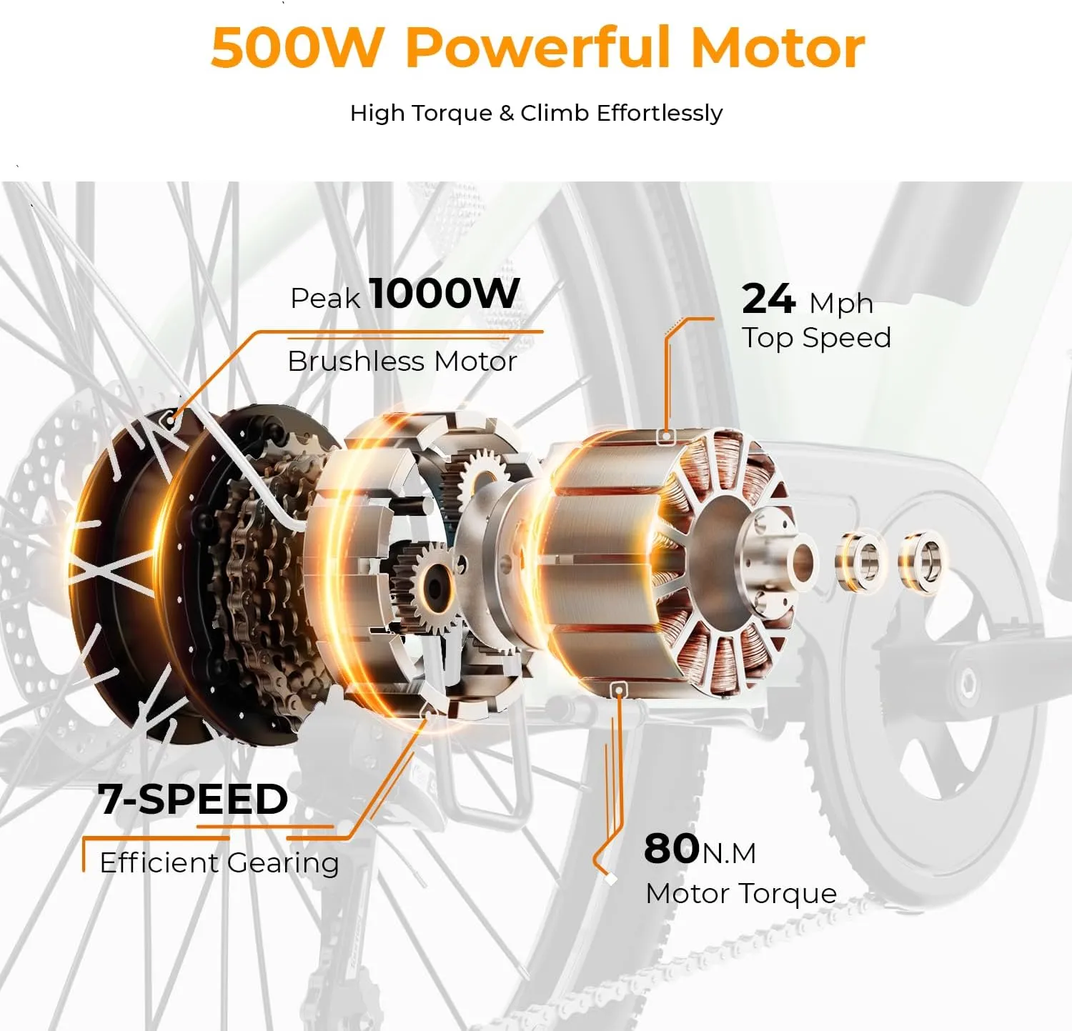 Heybike Cityscape 2.0 Electric Bike for Adults with 1000W Motor Peak,468Wh Removable Battery and up to 50Miles 24MPH,UL Certified 26" Electric Commuter Bike with 7-Speed and Front Suspension.