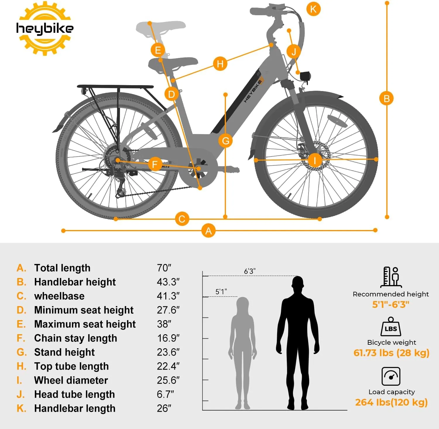 Heybike Cityscape 2.0 Electric Bike for Adults with 1000W Motor Peak,468Wh Removable Battery and up to 50Miles 24MPH,UL Certified 26" Electric Commuter Bike with 7-Speed and Front Suspension.