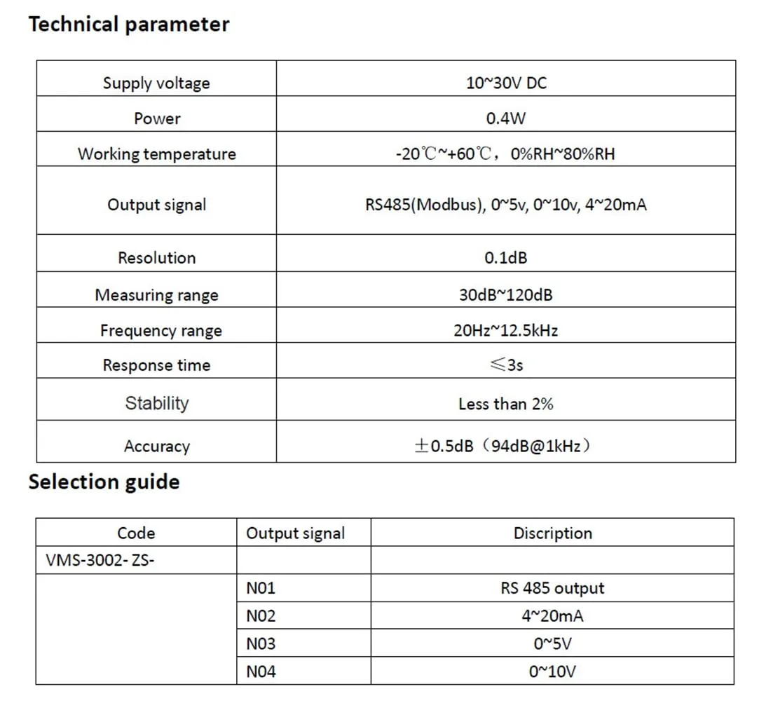High Accuracy 30dB~120dB Noise Transmitter 4~20mA Analog Output Decibel Detective Sensor
