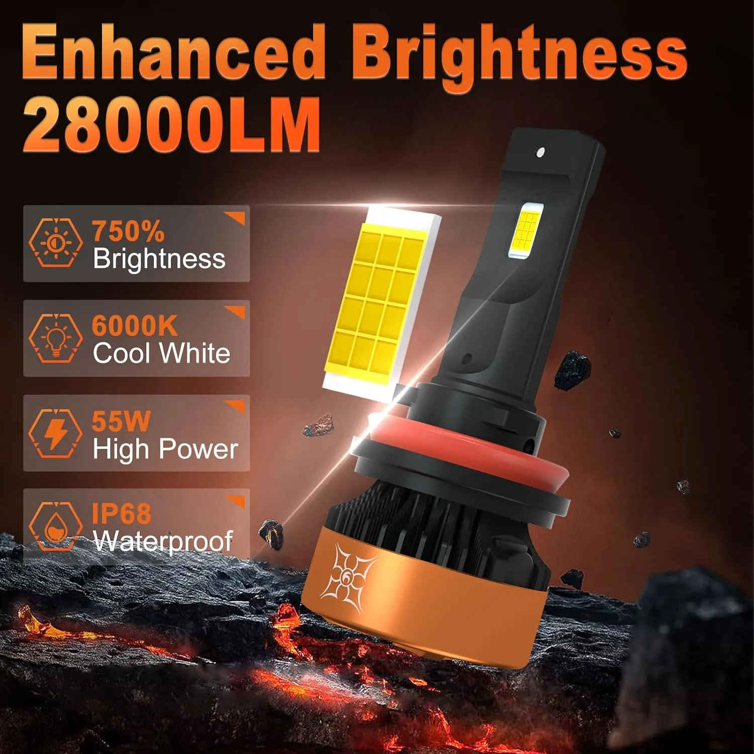 HIKARI WINGS H11/H8/H9 LED Fog light, 28000LM Pure White 6000K LED Bulbs, Plug & Play IP68 Waterproof Pack of 2