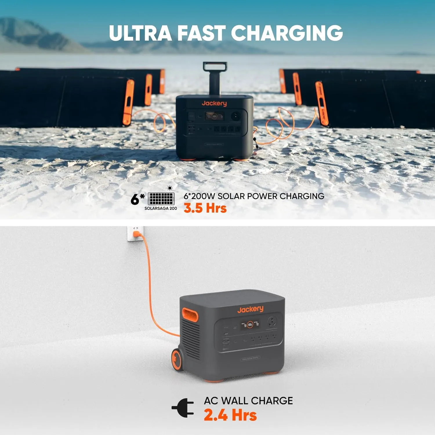 Jackery Portable Power Station Explorer 3000 Pro, Solar Generator with 3024Wh, 2x100W PD Ports, 2.4H Full Charge, Compatible with SolarSagas, for Home Backup, RV, Off-grid (Solar Panel Optional)