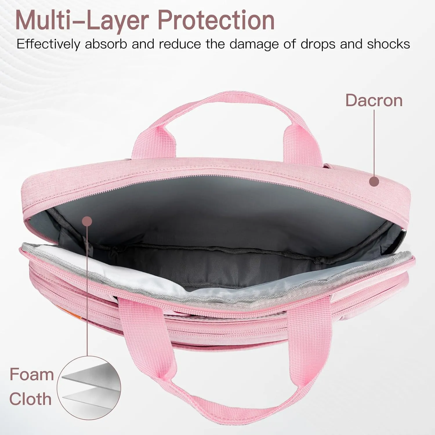 JETech Laptop Bag Case, Waterproof Slim Computer Sleeve Cover Compatible with MacBook Air/Pro, Surface Book and Other laptops