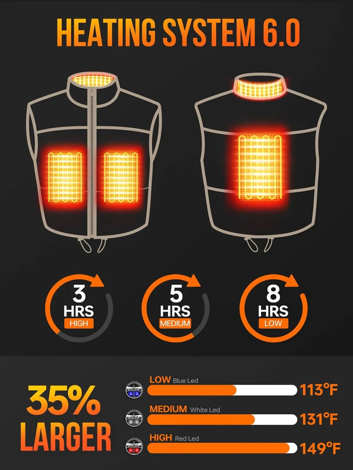JYK Women's Heated Vest with Battery, Lightweight Heating Vest, Womens heated Coat