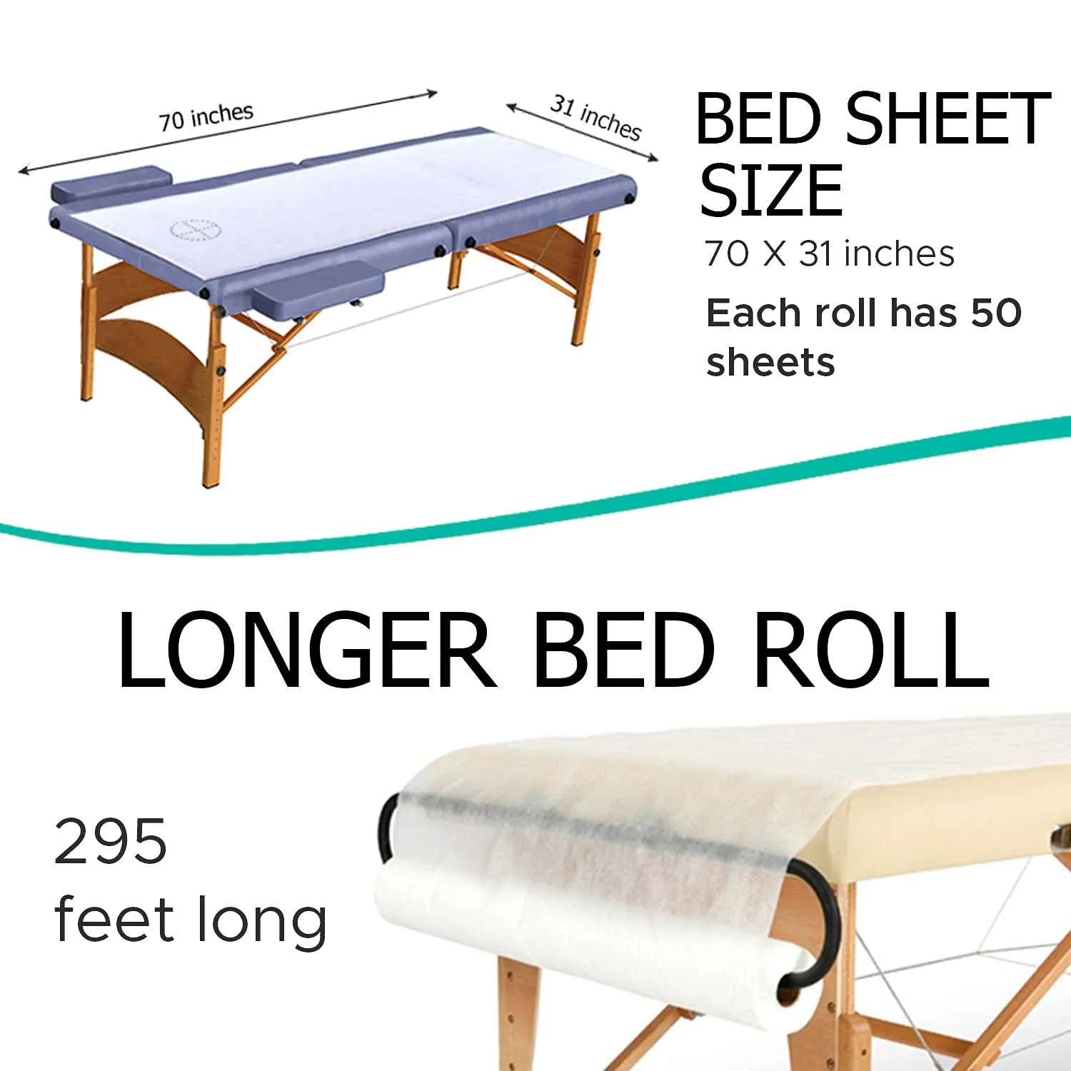 Karlash Disposable Non Woven Bed Sheet Roll Massage table paper roll 30gms Thick (Pack of 2)