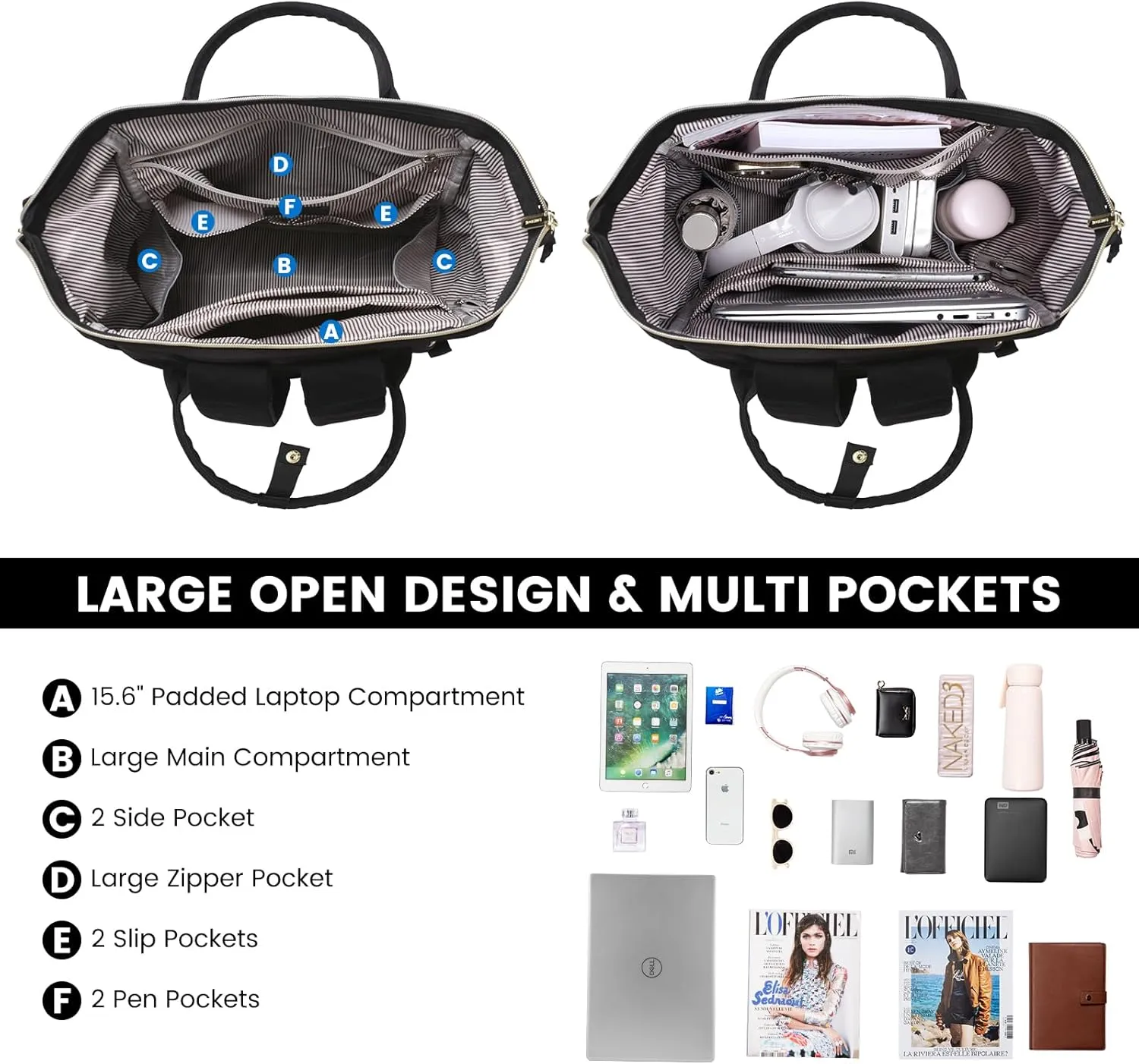 LOVEVOOK Backpack for Women, 15.6 inch Laptop Backpack for Women Teacher Backpack Nurse Bag, Waterproof Work Backpack for Travel, Commuter, College