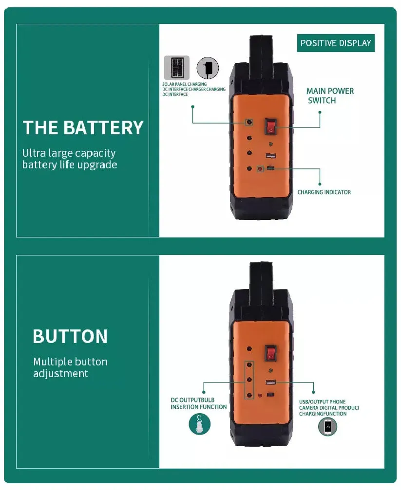 Loyal customers Eye-catching Charging Camping 2 Home Bulbs Solar for Lighting & wi with Picnic Power and Outdoors System Portable