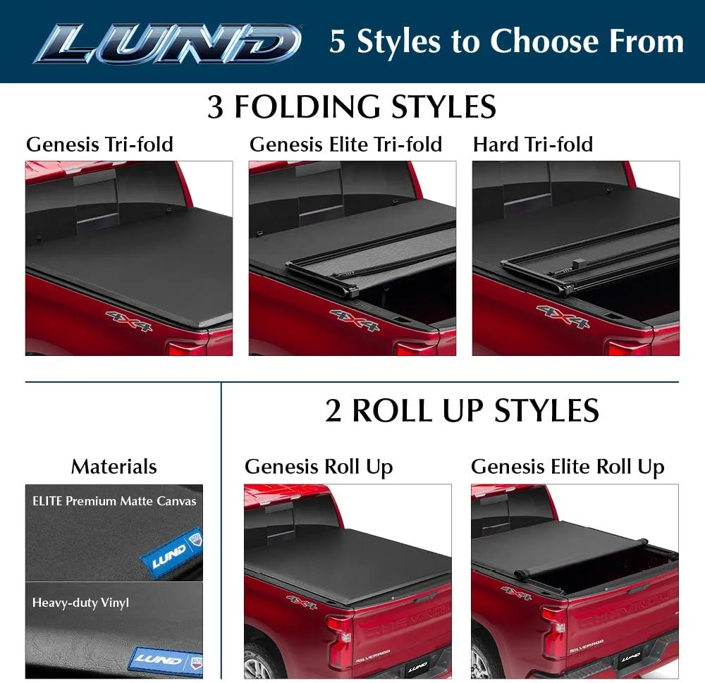 Lund Genesis Roll Up Soft Roll Up Truck Bed Tonneau Cover | 96054 | Fits 2020 - 2023 Chevy/GMC Silverado/Sierra 2500HD/3500HD 6' 10" Bed (82.2")