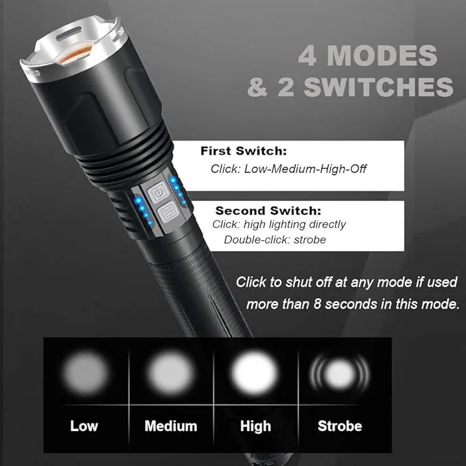 LUXNOVAQ Brightest Flashlight Rechargeable XHP110 LED Powerful Tactical Flashlights, 200000 High Lumen Zoomable USB Flashlight Waterproof Hand Torch Light with 4 Modes for Camping Hiking