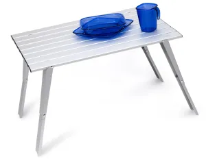Macro Table
