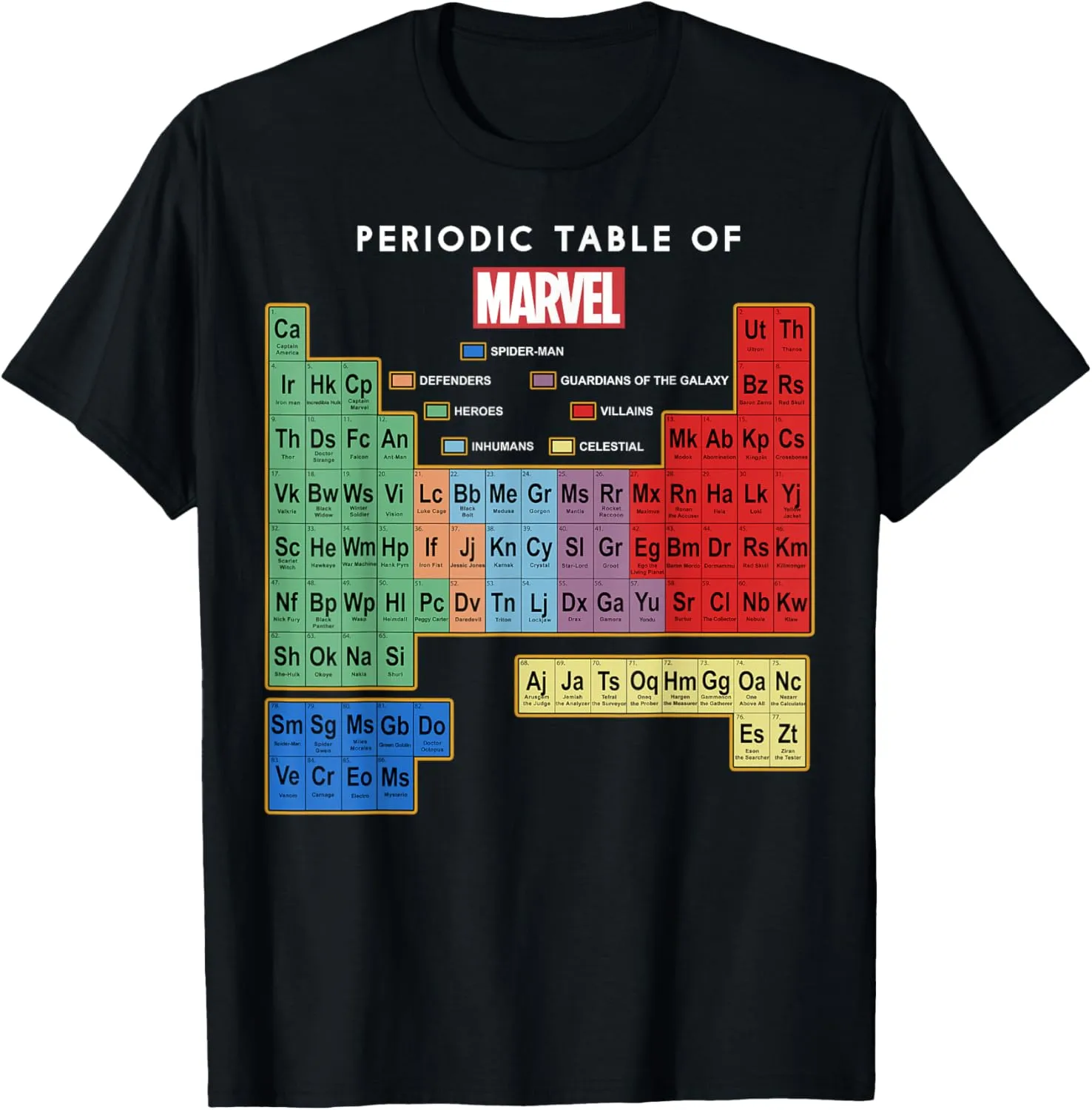 Marvel Ultimate Periodic Table Of Elements Graphic Short Sleeve T-Shirt, Black, Small