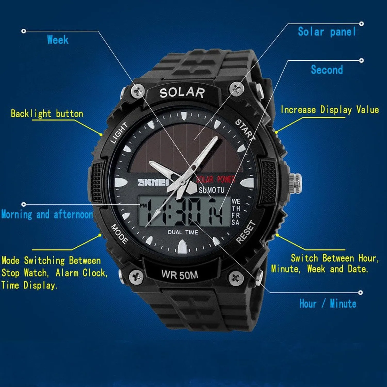 MASTOP Solar Energy Watch led Luminous Indication 2 Time Zone 50m Waterproof Watch(Silver)