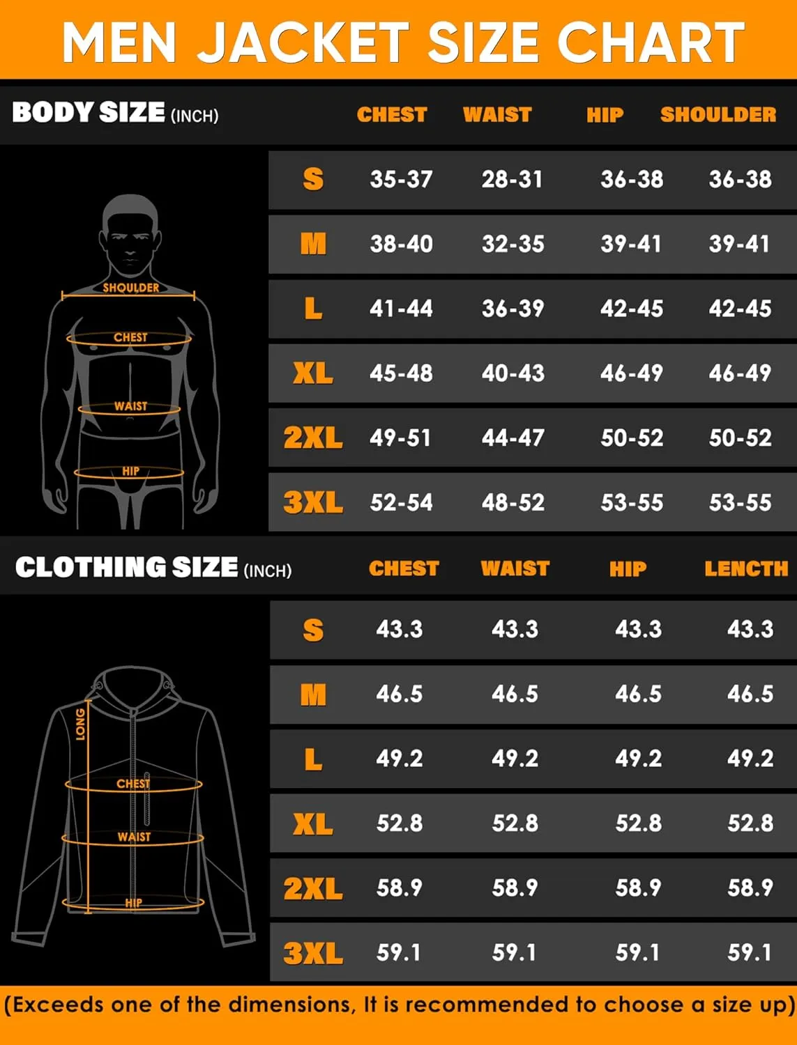 Mens Heated Jacket with Battery Pack - 20000mAh Rechargeable Winter Outdoor Work Self Electric Jacket with Hood
