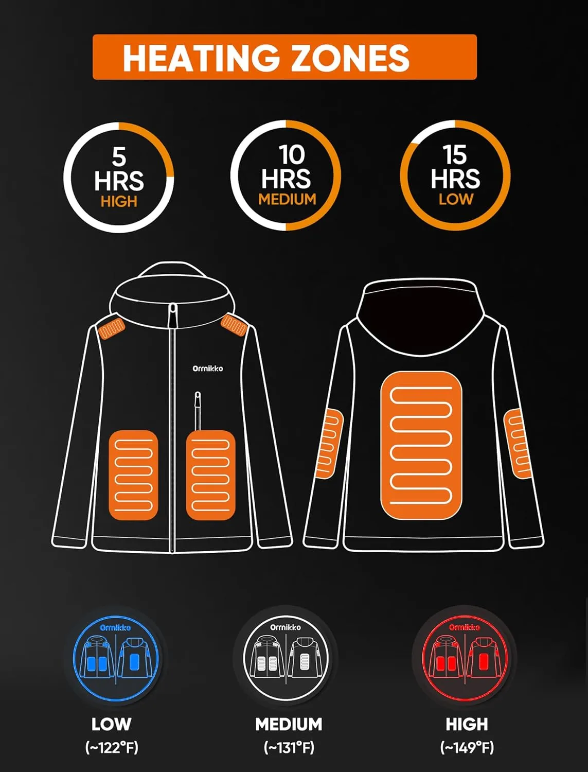 Mens Heated Jacket with Battery Pack - 20000mAh Rechargeable Winter Outdoor Work Self Electric Jacket with Hood