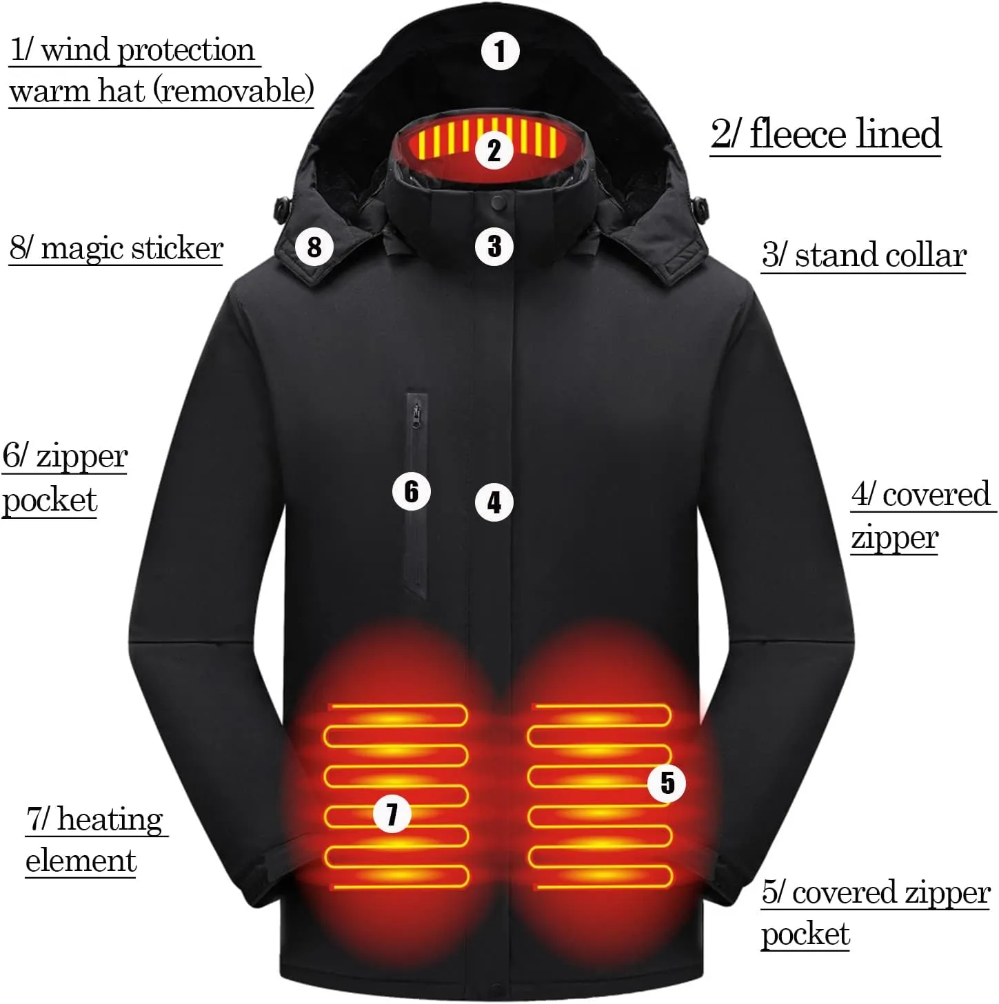 Mens Heated Jackets Detachable Hood, Washable Lightweight Zip Winter Jackets Coat, 3 Heating Levels & 9 Heating Zones