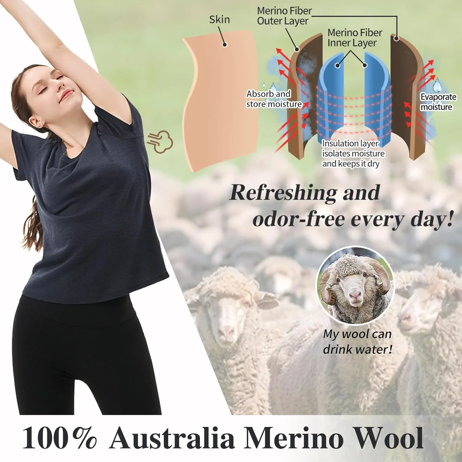 Merino Protect 100% Merino Wool V Neck T-Shirt for Women Short Sleeve Base Layers Odor Resistance Tops for Outdoor Hiking
