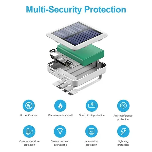 Mini Power Bank with 20000 MAH