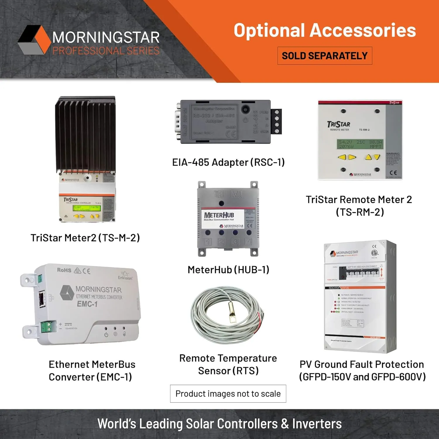 Morningstar Tristar 60A PWM Solar Charge Controller (TS-60M) - Solar Panel Regulator w/ Meter for 12/24/36/48V LA/Li Batteries, Load/Diversion Control, Data/Comms, FCC comp. 5 Yr. WTY, Designed in USA