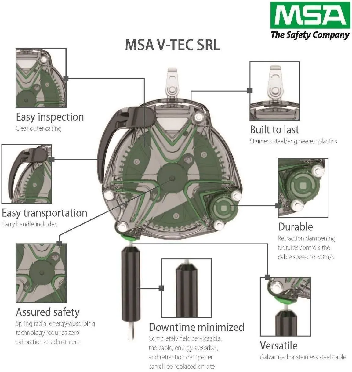 MSA 63206-00A V-TEC Standard Self Retracting Lanyard - Galvanized Cable - 20' (6m) Length, 3/16" Cable Diameter, Steel Swivel Snaphook, Clear Housing, Durable