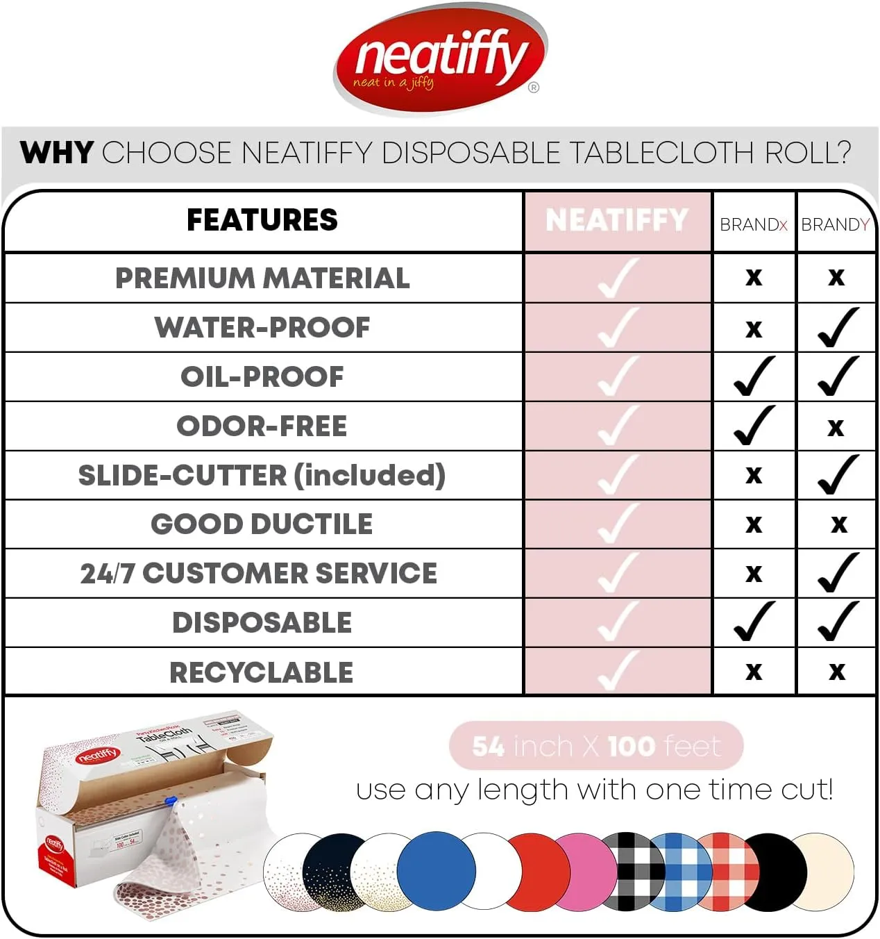 Neatiffy Disposable Plastic Table Cloth Roll with Slide Cutter | Waterproof Cover for Rectangle, Square, Oval Tables | Picnic, Party, Banquet, Birthdays, Weddings - White Rosegold Dots