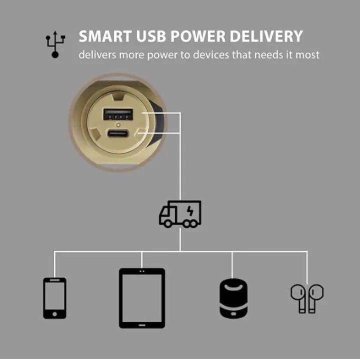 NESTOUT Power Bank 10000mAh - Sand Beige