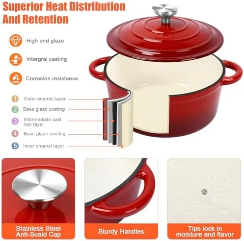 Nonstick Enameled Cast Iron Cookware Set, 8-Pcs Pots and Pans with Lid, Skillet, Frying Pan, Saucepan & Dutch Oven for All Stovetops, PFA Free - Ideal for Sourdough Bread Baking - Comes with Organizer