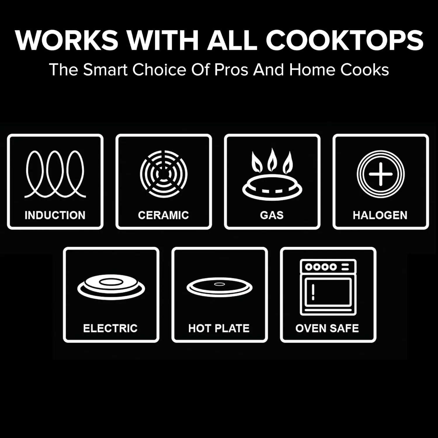 Nuwave 9pc Stainless Steel Pro-Smart Cookware Set, Tri-Ply Heavy-Duty Construction, Ergonomic Stay-Cool Handles, Duralon Blue Healthy Non-Stick Ceramic Coating, Induction-Ready & Works on All Cooktops
