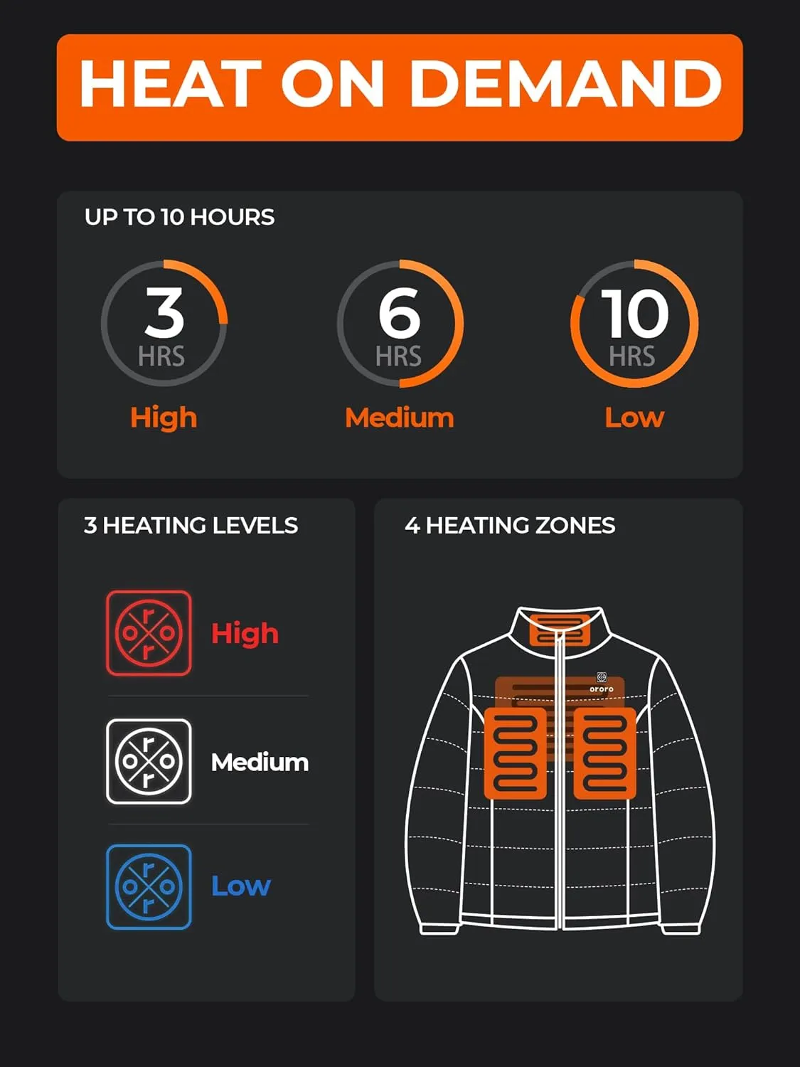 ORORO Women's Heated Puffer Jacket with 4 Heat Zones, Lightweight Heated Coat (Charger Not Included)