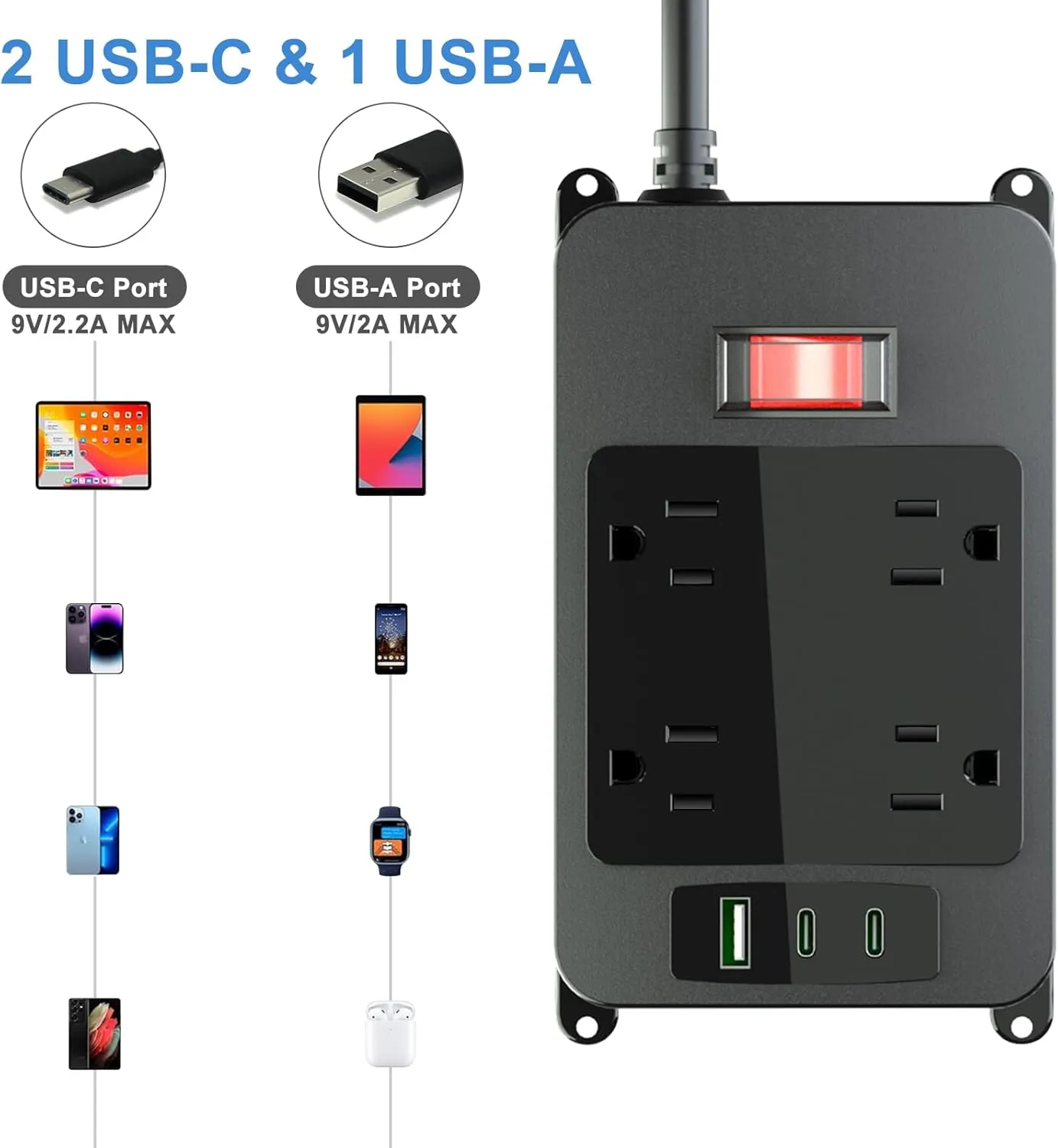 Outdoor Power Strip with USB C, Heavy Duty Waterpoof Surge Protector with 4 Outlets, 2 USB C Ports, 6ft Flat Plug Extension Cord Wall Mount for Bathroom, Kitchen